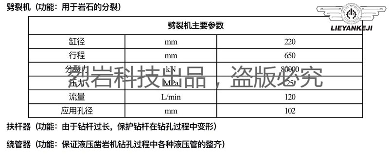 机载式液压凿岩机